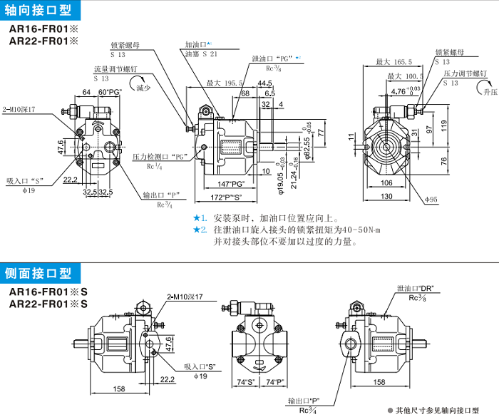 AR16-FR01,AR22-FR01<a href='http://m.haoliwang.com.cn' target='_blank'><u>油研變量柱塞泵</u></a>安裝尺寸
