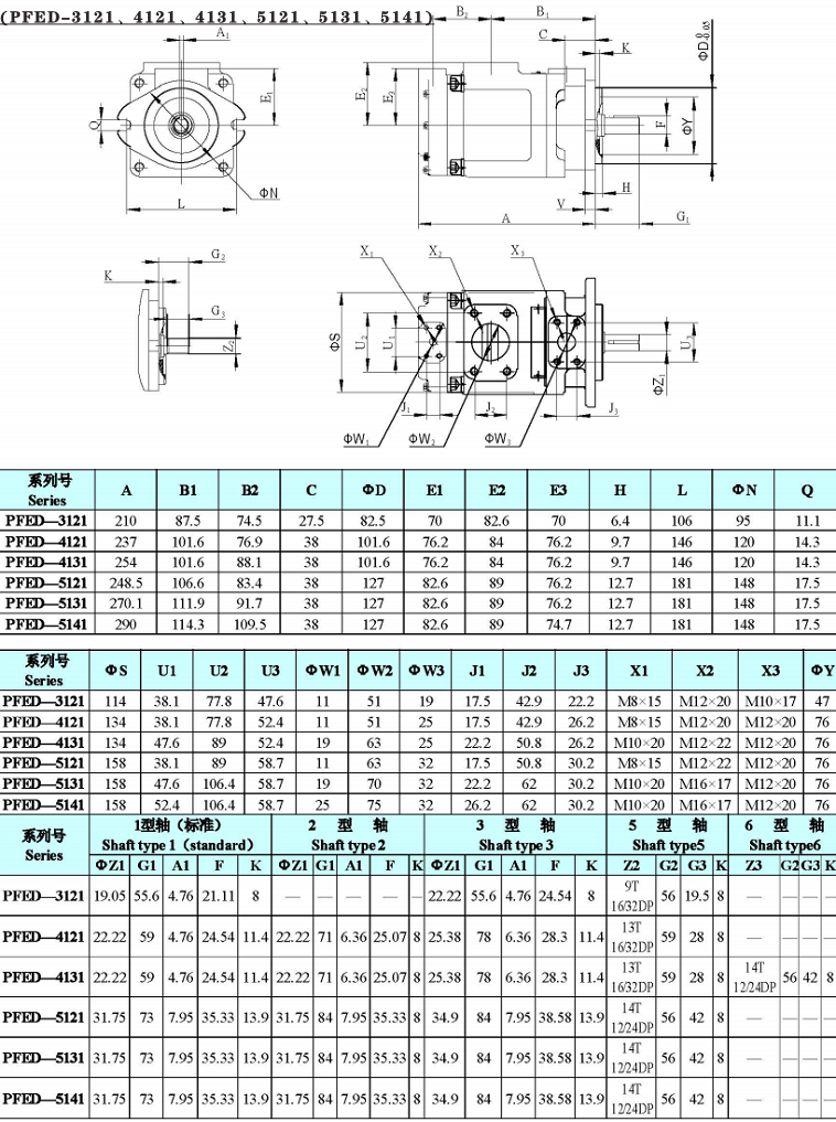 PFED系列柱銷式雙聯(lián)葉片泵外形及安裝尺寸