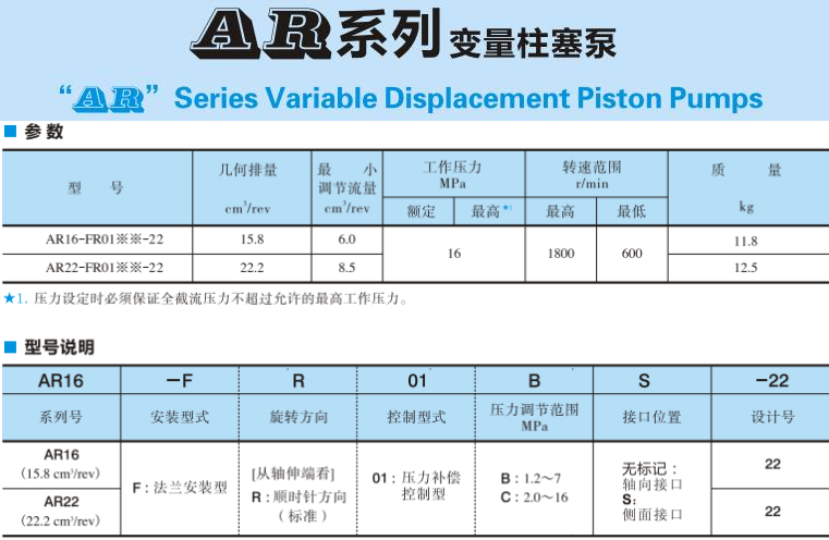 AR系列<a  target='_blank'><u>YUKEN柱塞泵</u></a>樣本